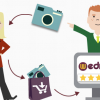 Wedigup : des passionnés vous aident à choisir le meilleur produit