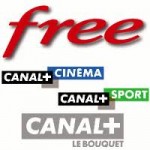 Le bouquet Canal + gratuit sur la Freebox