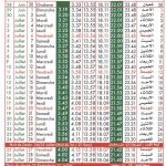 Calendrier du Ramadan 2014 pour Paris et sa région