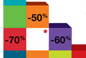 Tous les bons plans des soldes d&rsquo;hiver 2015